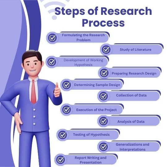 process